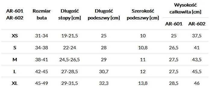 AR-601 Walker Pro – Orteza kończyny dolnej M