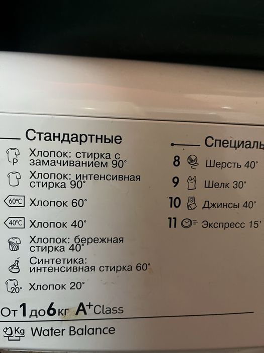Стіральна машинка Indesit