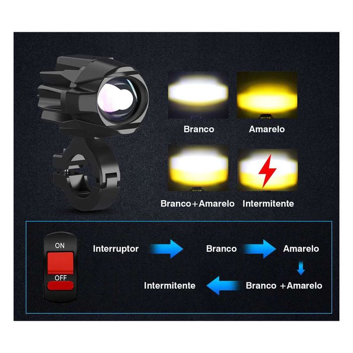 Faróis de Nevoeiro LED - 6000K Super Brilhantes 50W