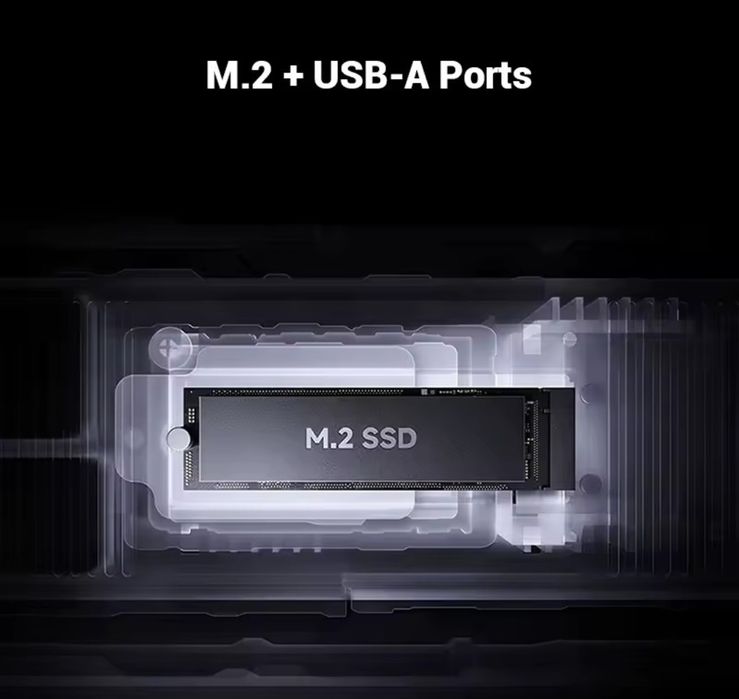 Xiaomi BE10000 Pro 10 Gb port router величезне покриття USB3.0  M.2  SSD Smart Hub краще  Xiaomi BE 7000