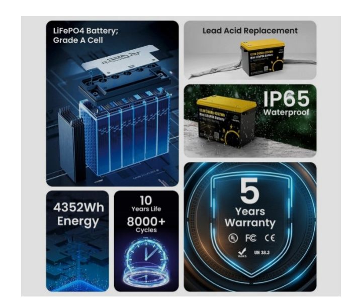 Акумулятор LiFePO4 12V 340AH.   Літієвий. Вага 25кг+/- 2кг