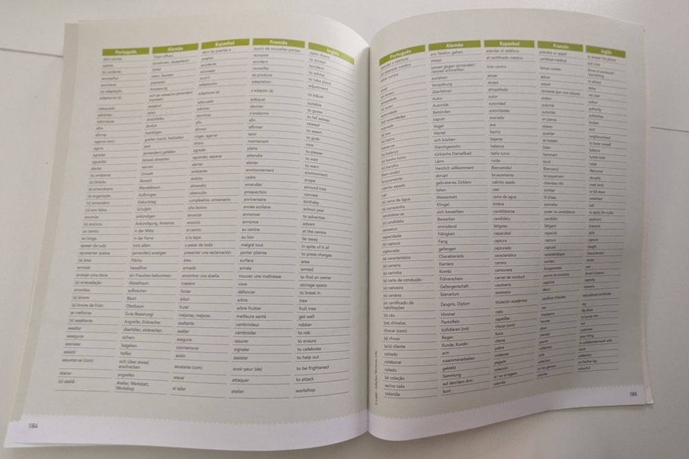 Português em Foco 2 (Student Book) - Level B1