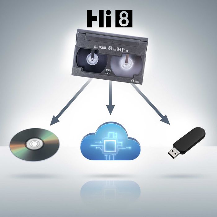 Przegrywanie kaset VHS, Video8, Hi8, miniDV oraz płyt DVD.