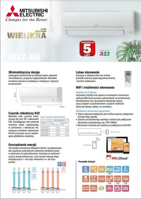 Klimatyzacja MITSUBISHI MSZ HR 3,5 kW z montażem, gwarancja 5 lat