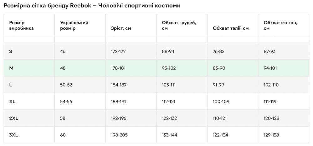 Спортивний костюм Reebok Ts Tracksuit GJ6337 L Black