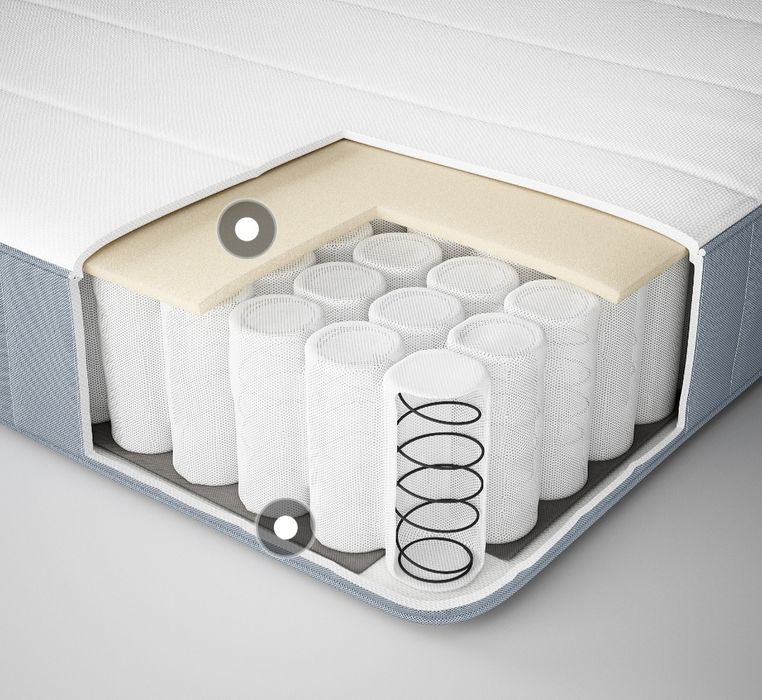 Cama Solteiro Beliche Ikea + Colchão Solteiro Molas Ensacadas Ikea - Nunca foram usados