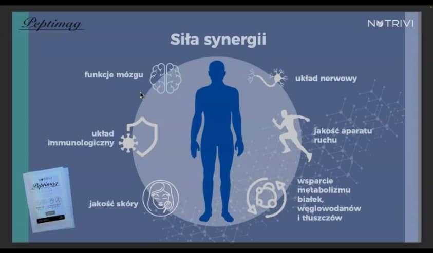 Peptimag Complex- Magnez B6, cynk, miedź, kolagen.