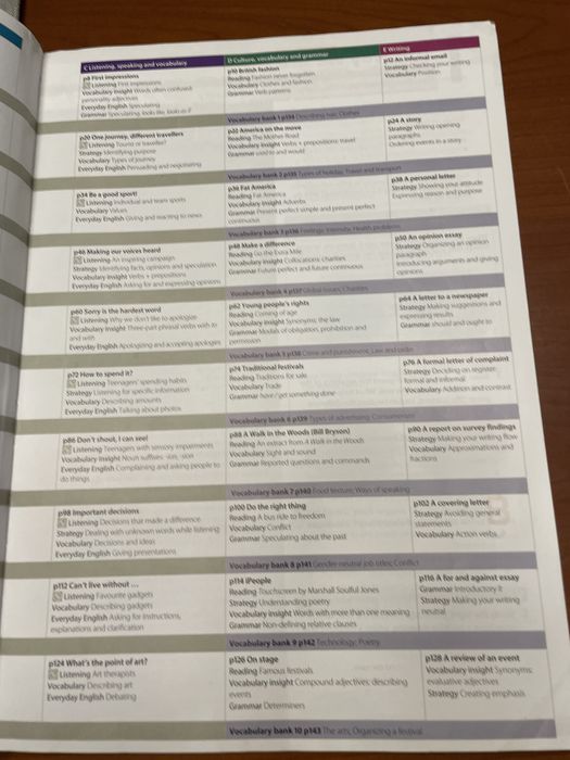 Insight- 11 ano- Inglês