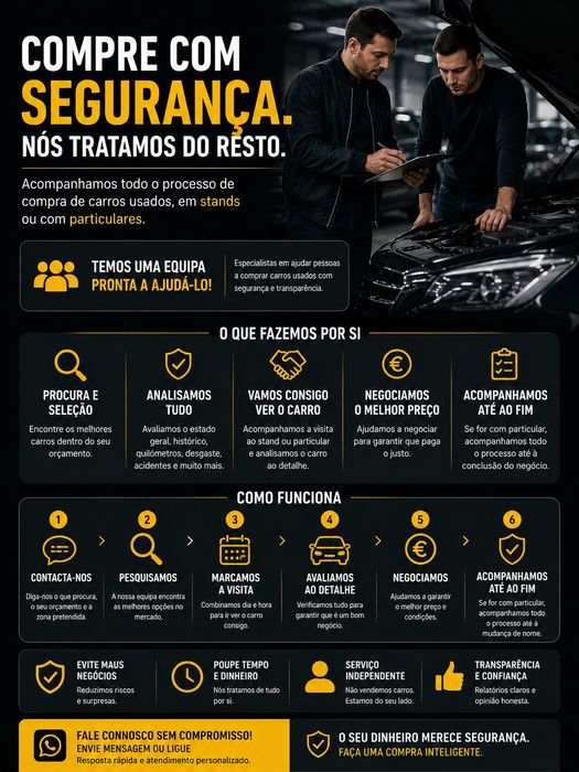 Acompanhamento Profissional na Compra de Carros Usados