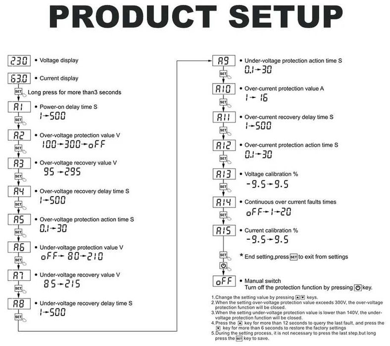 Реле контролю напруги (розетка)