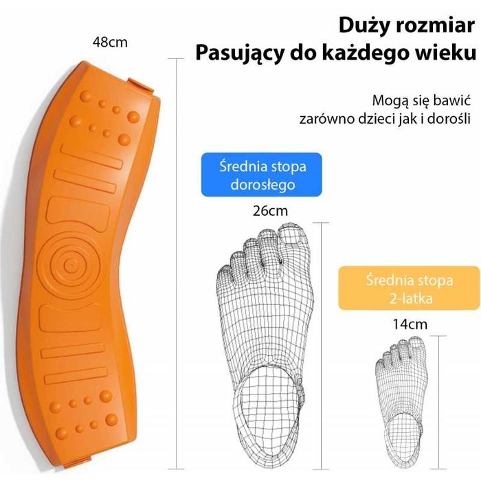 Balansującym Kołem Sensorycznym równoważnia