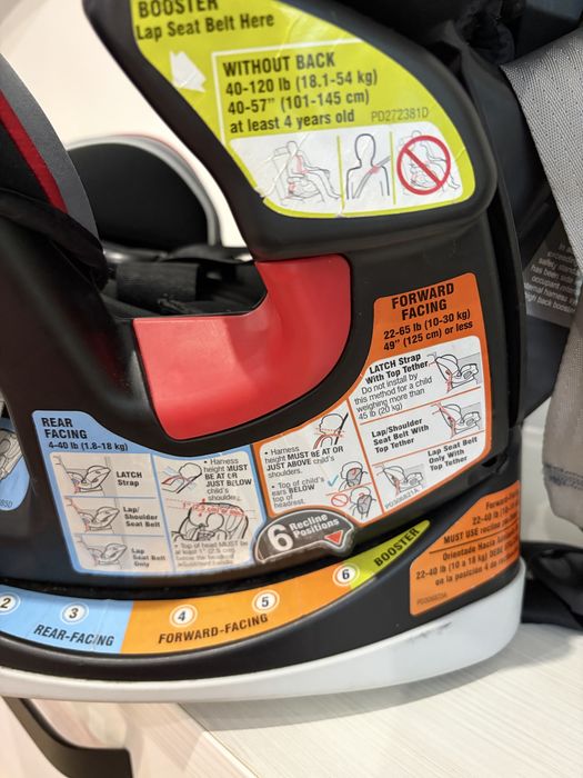 Автокрісло Graco 4 ever 4 in 1