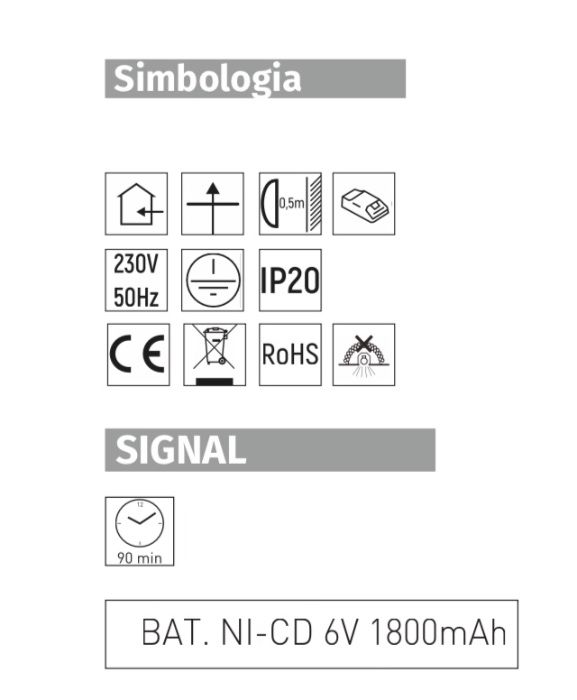 Armadura de emergência Lumitek em acrílico