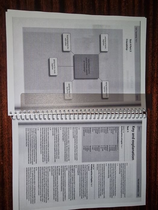 Firts testbuilder 3rd edition