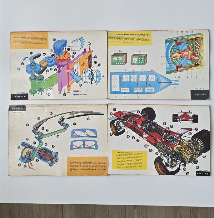 Czasopismo "Młody Technik" 1976