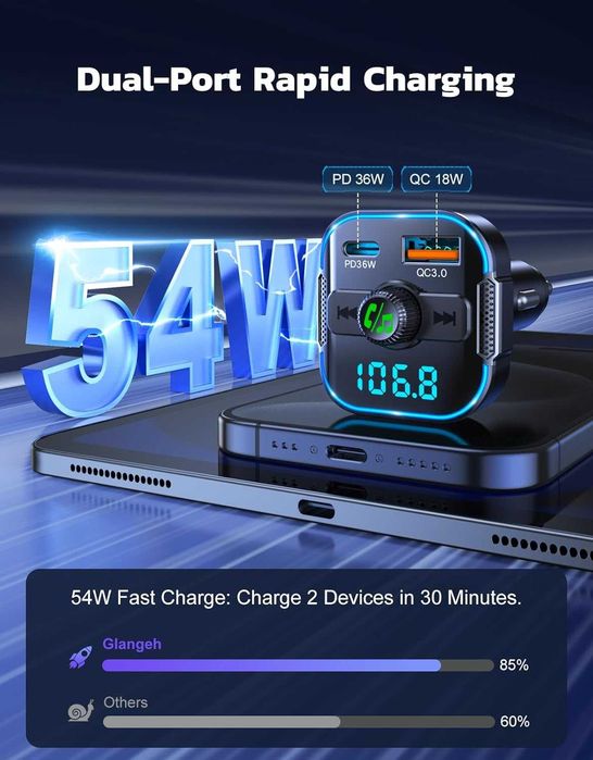 Adapter Bluetooth FM do samochodu USB C PD QC 54W Glangeh 858