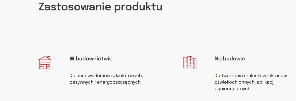 Płyty Cementowo Wiórowe