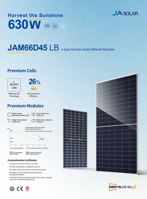 Сонячна панель JA Solar JAM66D45-630/LB 630 двостороння