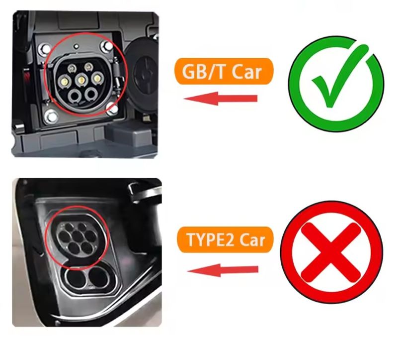 V2L розрядник GB/T для авто з Китаю BYD, Zeekr, Xiaomi