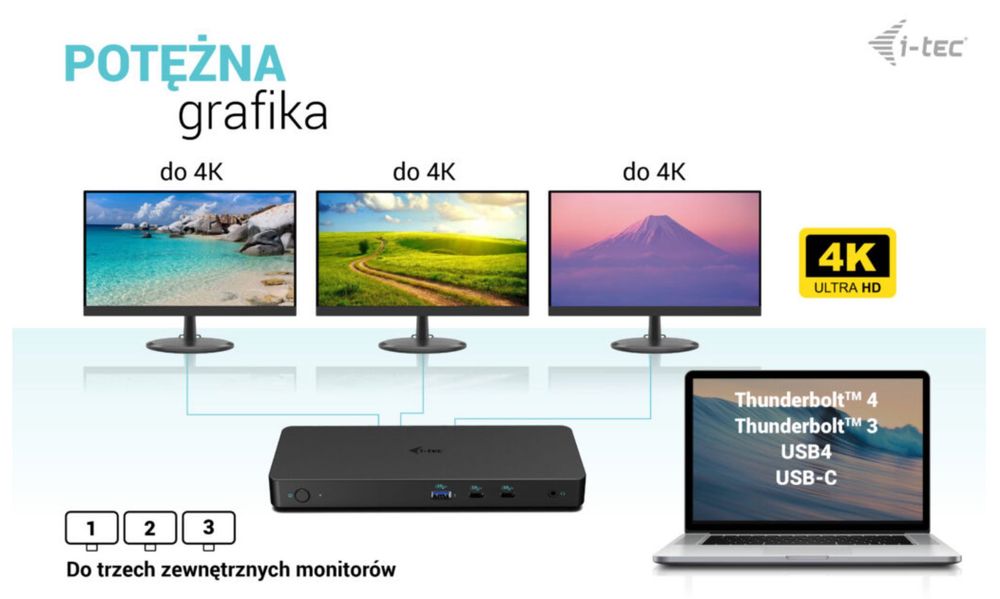 Stacja dokująca hub i-tec jak nowa