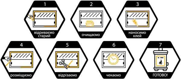 Вогнетривкий шнур KramoTop для дверцят каміна, печі, котла Ø 6 мм