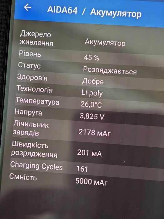 Poco X5 6/128 Snap Офіційний