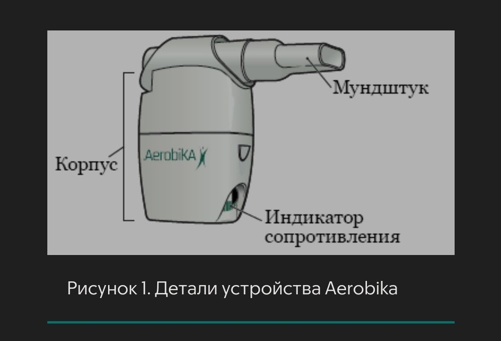 Ингалятор Aerobika небулайзер