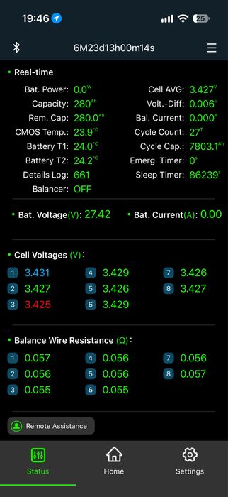 Збірка LiFePo4 280A + інвертор PwMr 4.2kv
