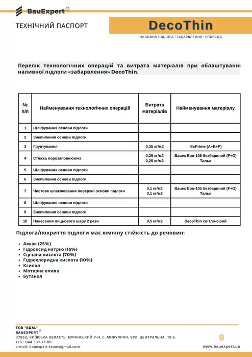 Епоксидна смола, наливна підлога, епоксидна підлога світло-сіра 20кг