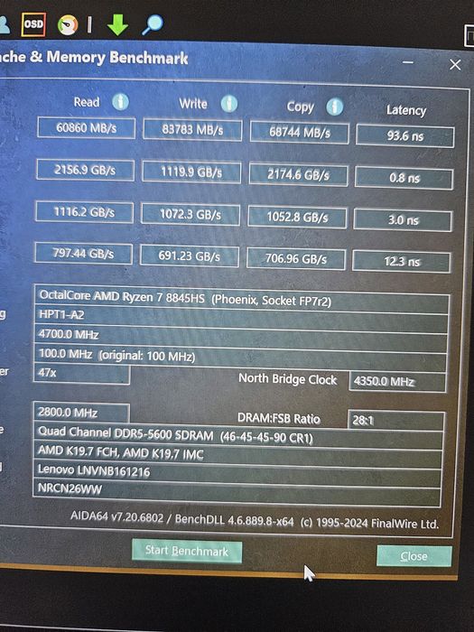 Игровой Lenovo Legion Slim 5 rtx 4070 32gb