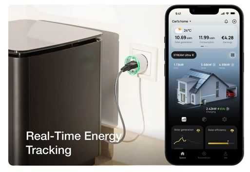 Tomada Inteligente EcoFlow × Shelly Smart Plug