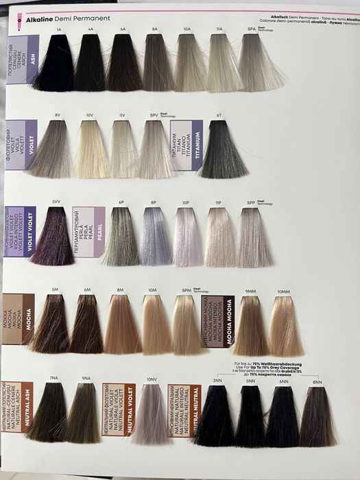 Фарба Matrix syper sync , socolor , total control (розпродаж нові )