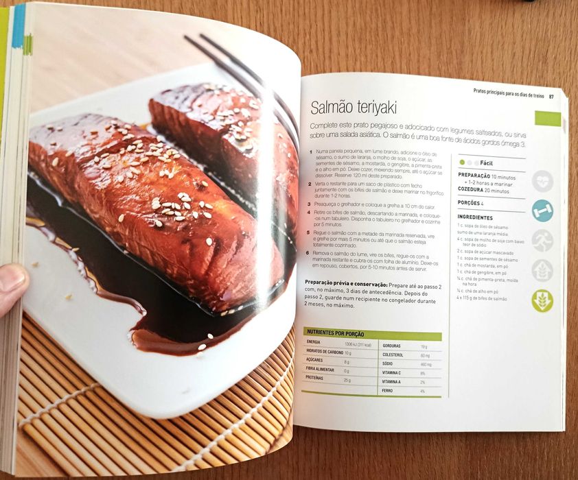 Nutrição e Fitness - Rowena Visagie, Karlien Duvenage e Shelly Meltzer