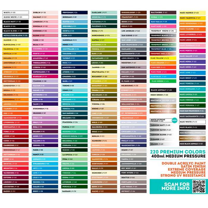 Аерозольна фарба Loop Colors 400 ml.