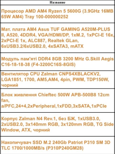 Продам игровой компьютер