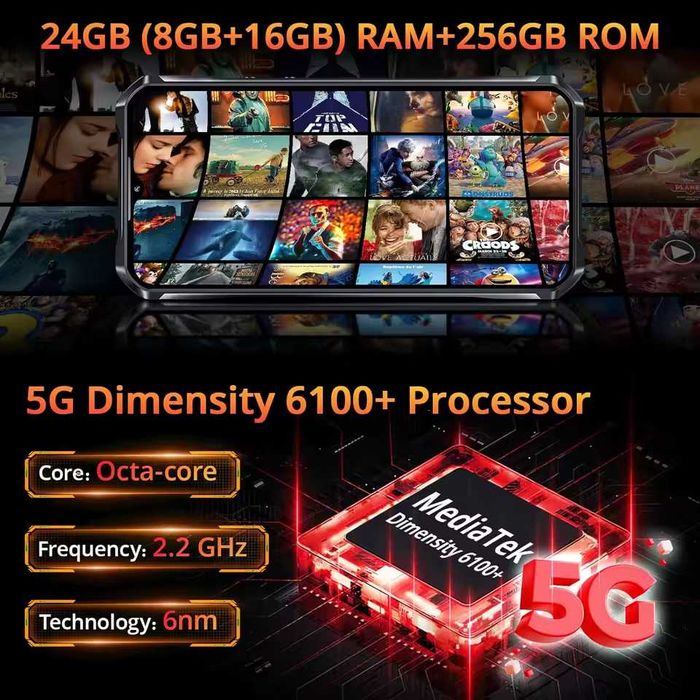 Захищений смартфон OUKITEL WP33PRO 24GB+256GB з батареєю 22000mAh