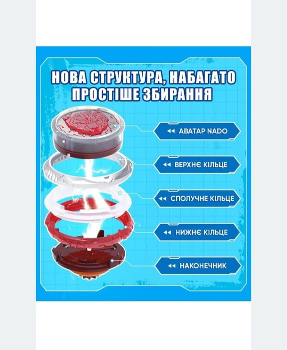 Дзиґа Infinity Nado VI серія Standard Pack Blazing War Bear