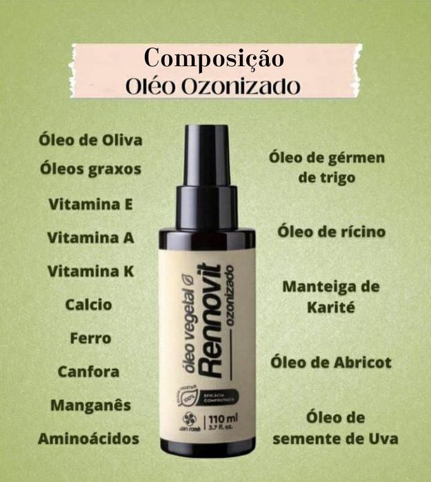Oleo vegetal ozonizado