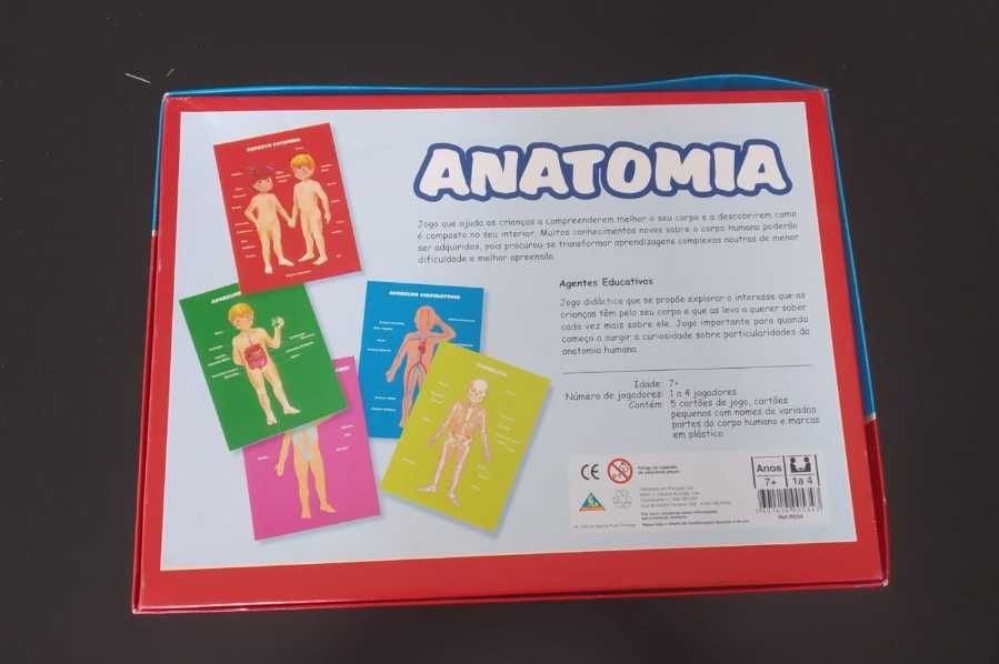 Jogo Didático “Anatomia”