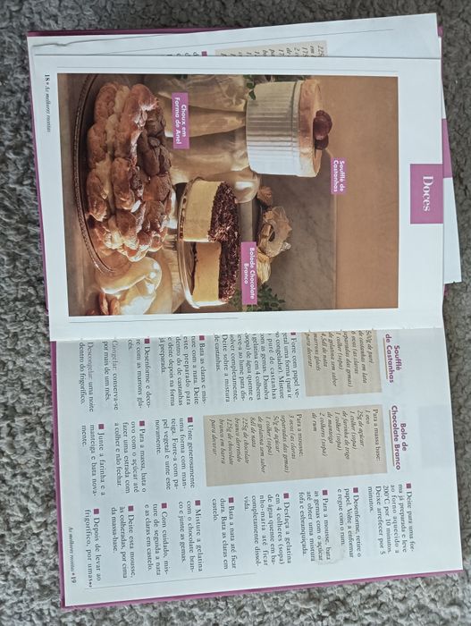 Doces	 Coleção As melhores receitas -	Activa	Como Novo!*