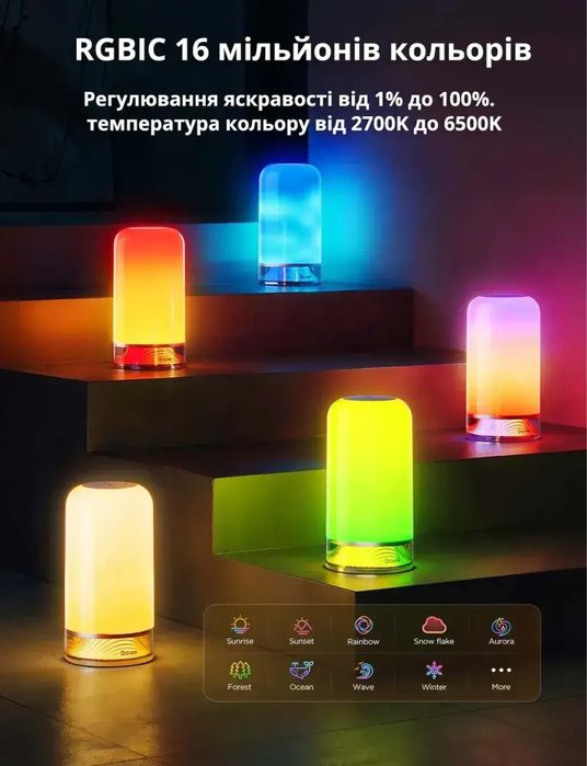 Настільний світильник розумний Govee H6022 Table Lamp 2, RGBICWW, WI-FI/Bluetooth, білий