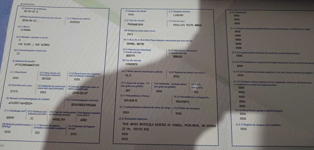Citroen C3 de 2016  - 6000€ Negociável - Pico, Açores