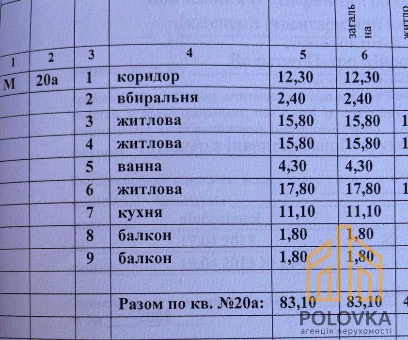 Продаж 4-кімнатної квартири, район Боздош