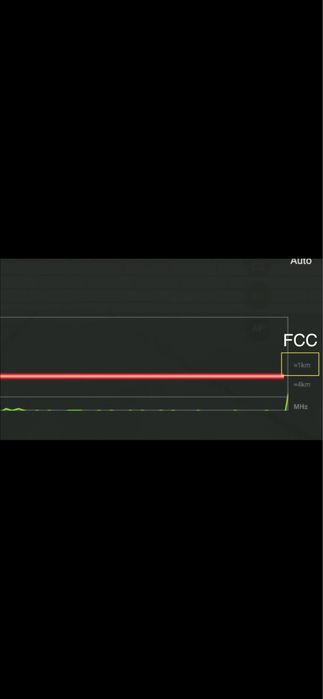 Dron Dji mini 3 pro  tryb FCC