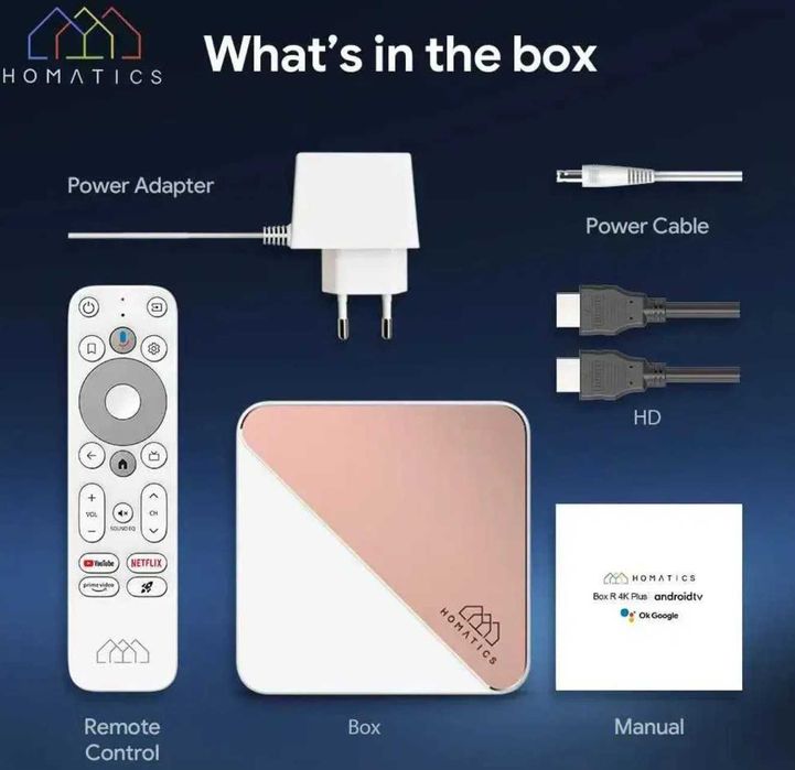 Homatics Box R 4k Plus новий ТВ бокс медіаплеєр приставка