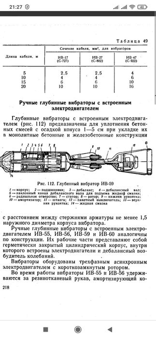 Вибратор для бетона ИВ 59