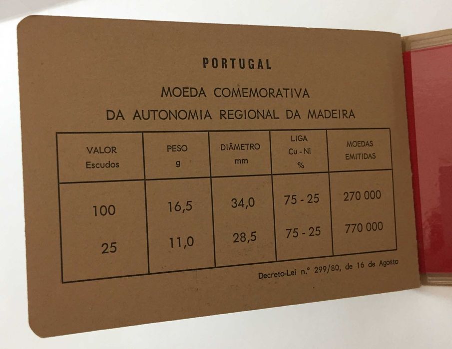 moedas Autonomia Regional Madeira 25 e 100 Escudos 1981 - carteira do Banco de Portugal