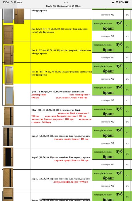 Двері міжкімнатні та вхідні на вибір , є в наявності вул Зелена, 51.