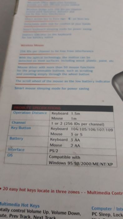 Computer Keyboard64310012533378123