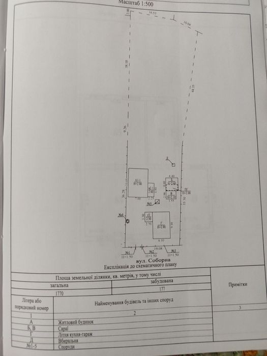 Продаж будинку в селі Орлівщина (курортна зона)